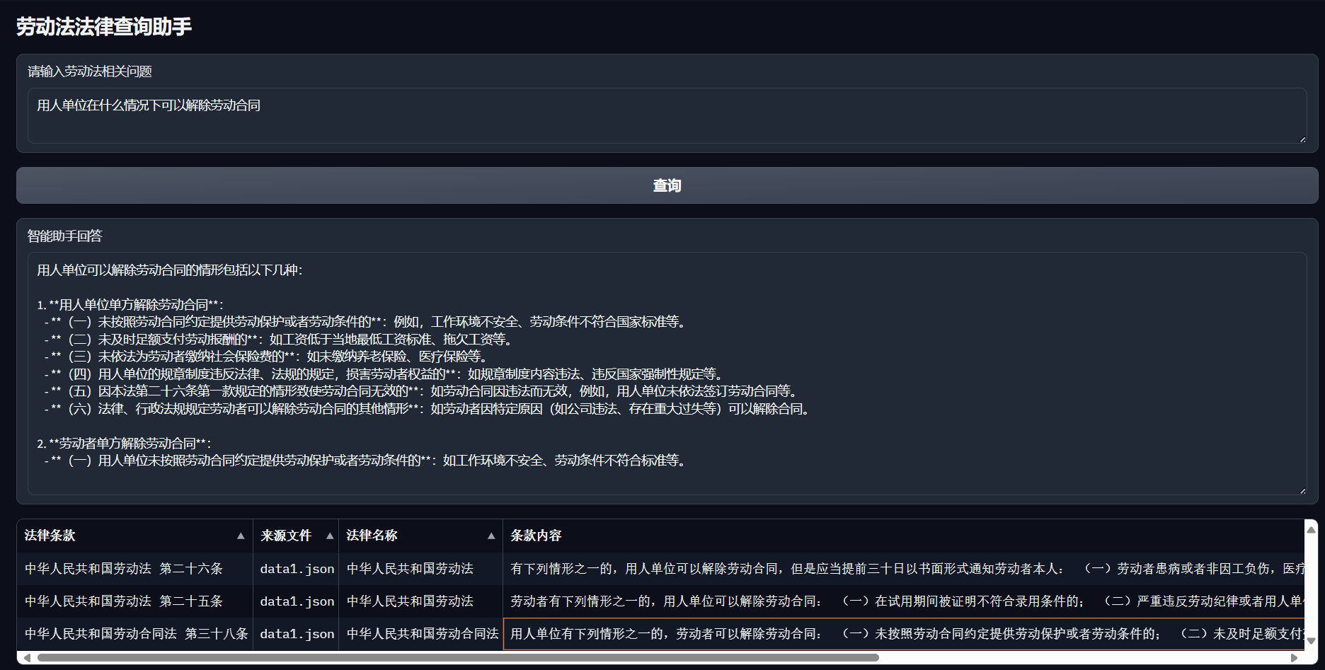 用人单位相关问题